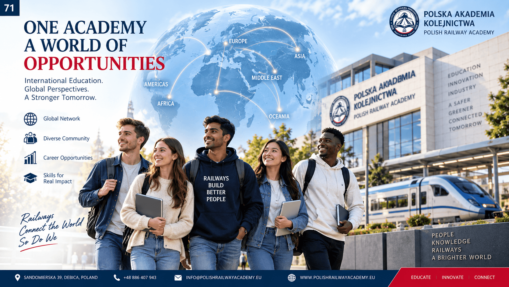 Railway academy media library